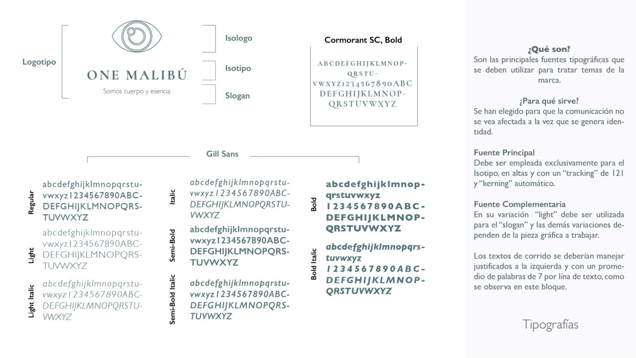 manual_one_malibu_Mesa de trabajo 1 copia 4
